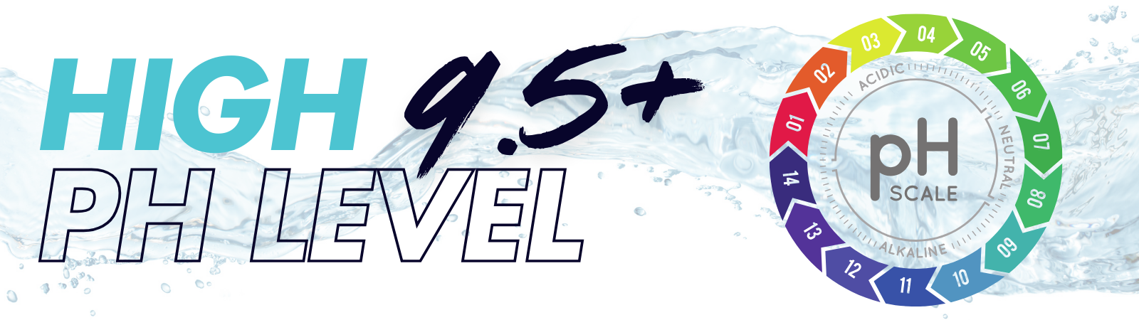 Alkaline Water with High PH Level